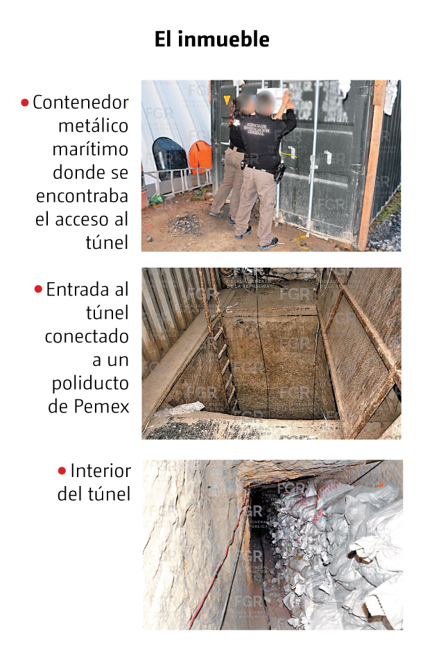 tunel huachicol