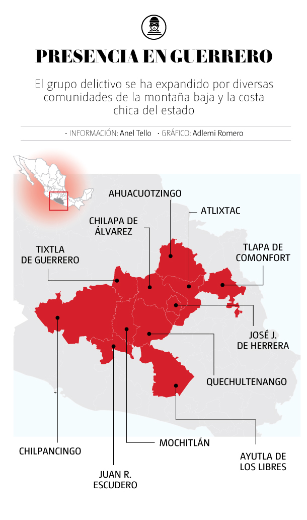 Los Ardillos en Guerrero
