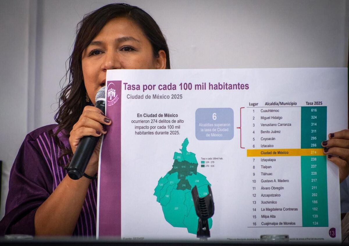 Nancy Núñez destaca resultados de gobierno en Azcapotzalco. | Foto: Especial