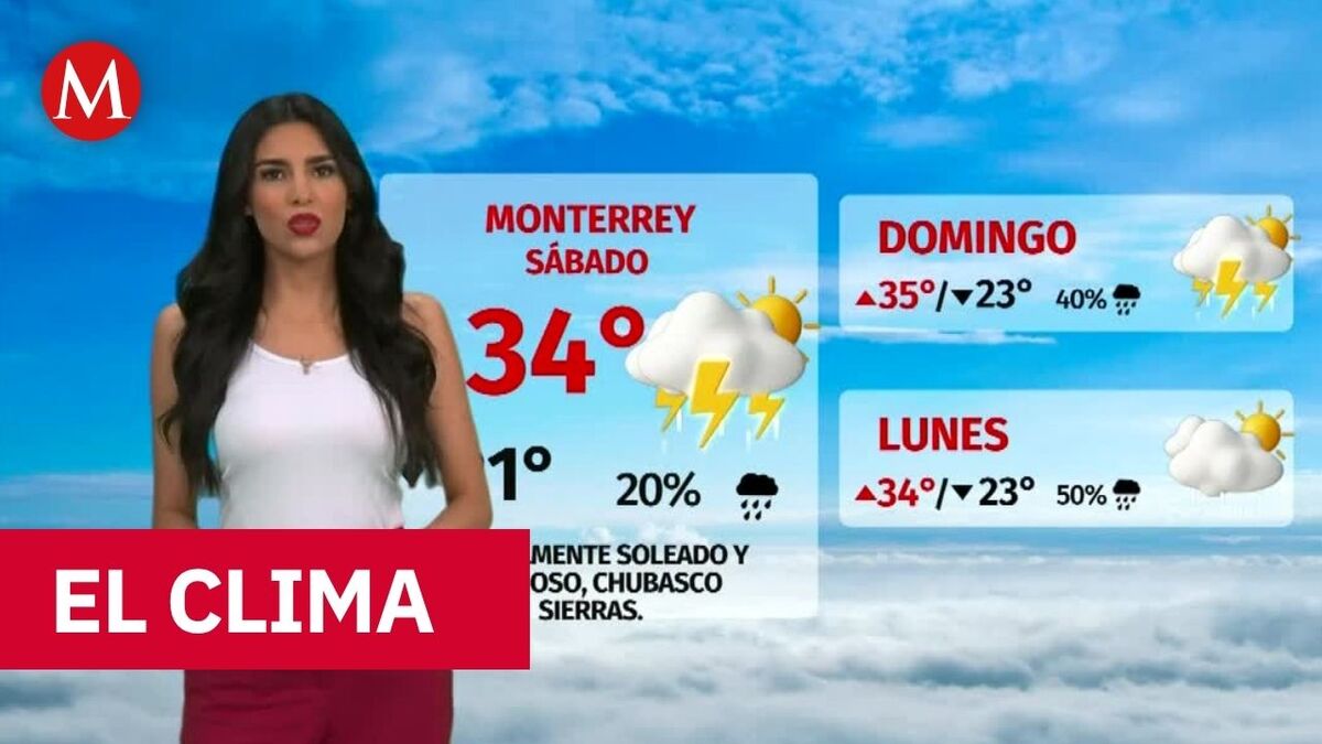 Clima de hoy viernes 15 de mayo de 2026 | Pronóstico con Sofía González