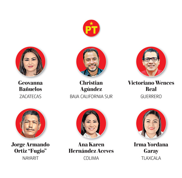 PVEM