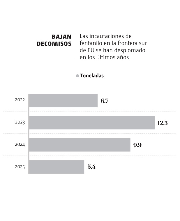 especial-1