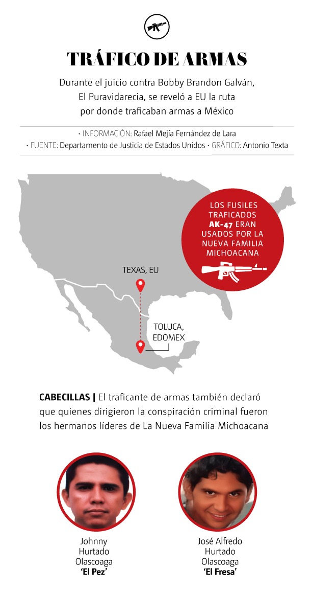 Nueva Familia Michoacana