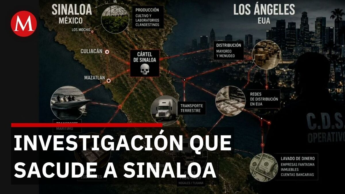 Estados Unidos arma un macrocaso judicial contra el cártel de Sinaloa