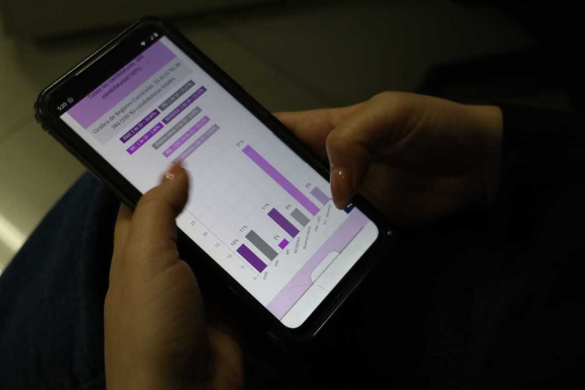 Más del 95% de candidatos transparentan datos en plataforma del IEC.| Verónica Rivera.
