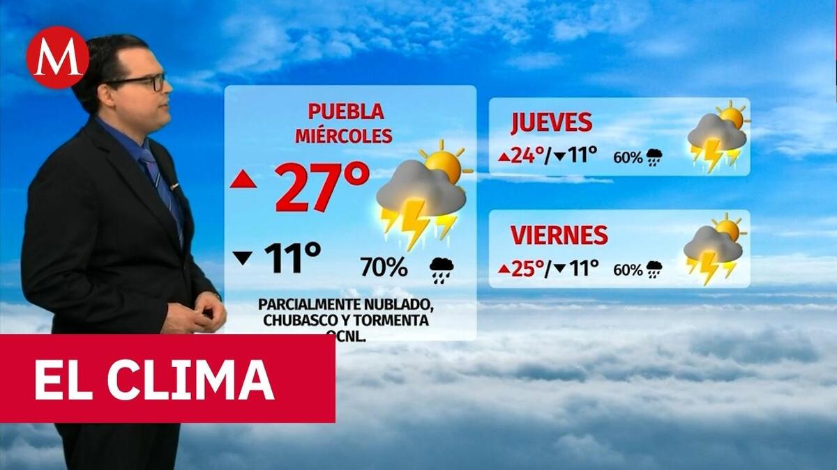Clima de hoy miércoles 20 de mayo de 2026 | Pronóstico con Nelson Valdez