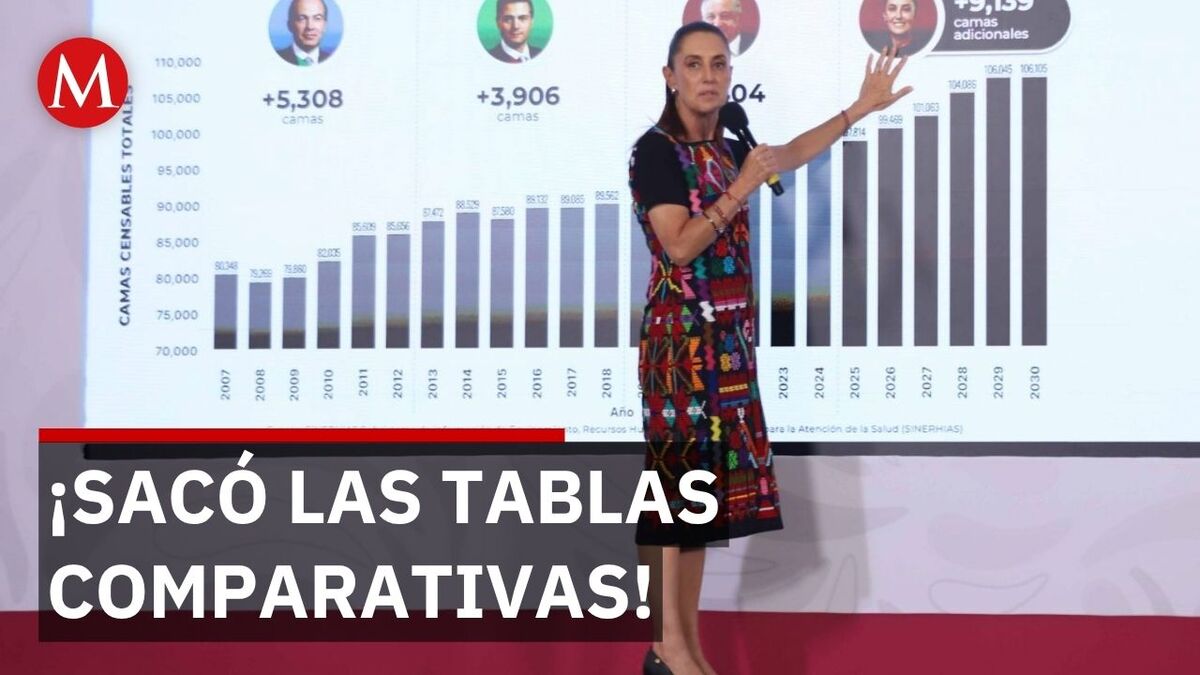 Sheinbaum presume el boom de hospitales y trenes en la 4T