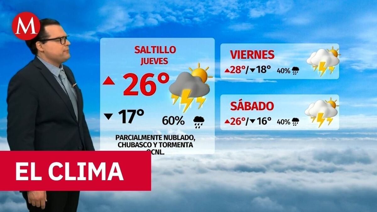 Clima de hoy jueves 21 de mayo de 2026 | Pronóstico con Nelson Valdez