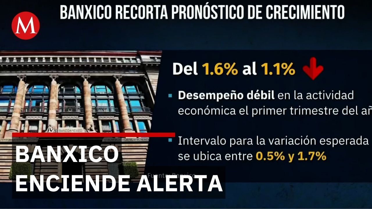 Banxico baja a 1.1% su previsión de crecimiento económico para México