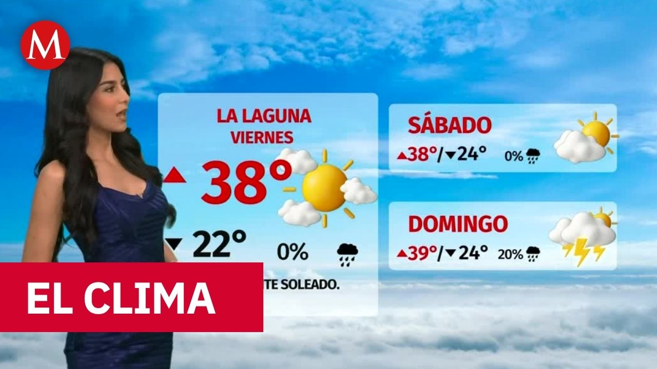 Clima de hoy jueves 28 de mayo de 2026 | Pronóstico con Sofía González