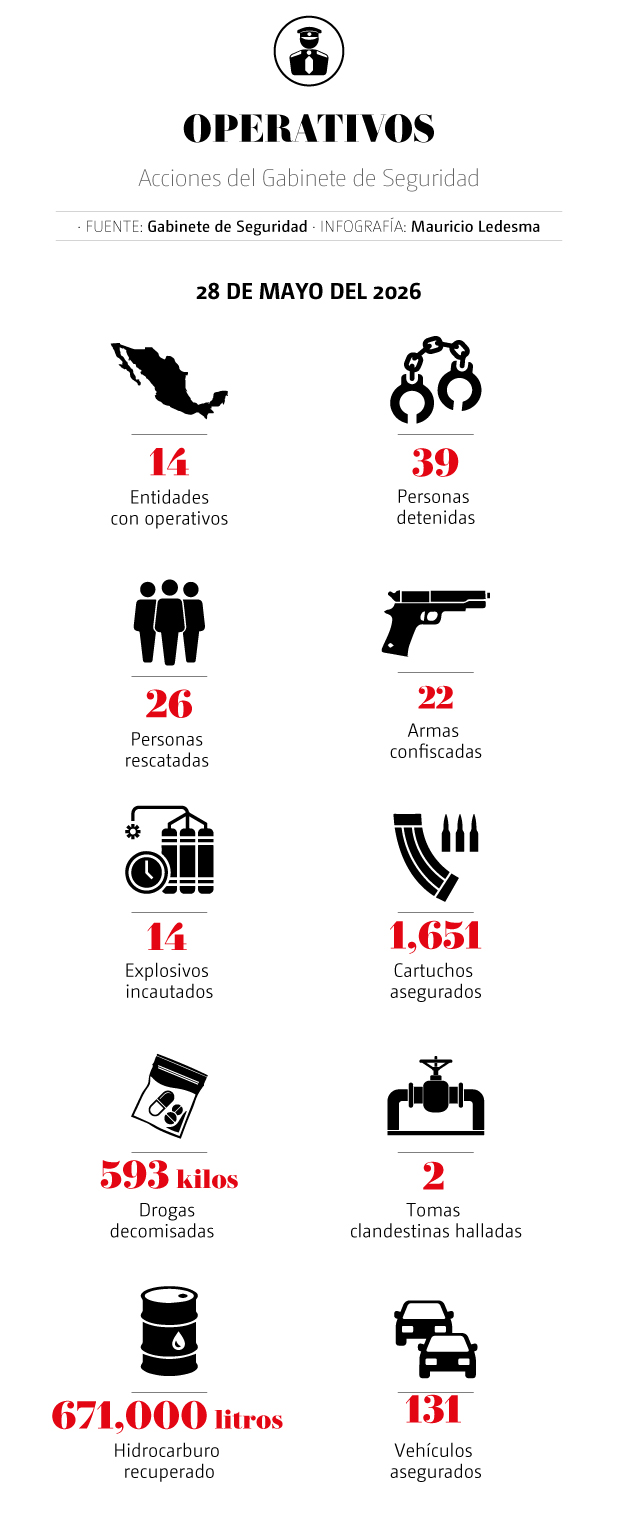 DESCRIPCIÓN IMAGEN