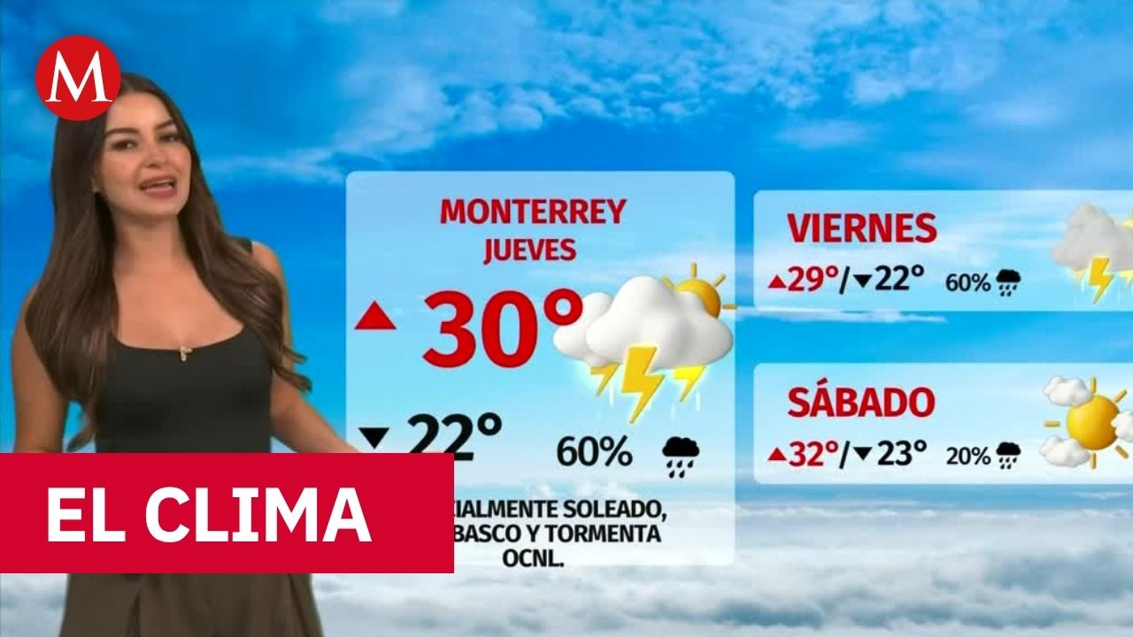 Clima de hoy miércoles 3 de junio de 2026 | Pronóstico con Sandy Tok