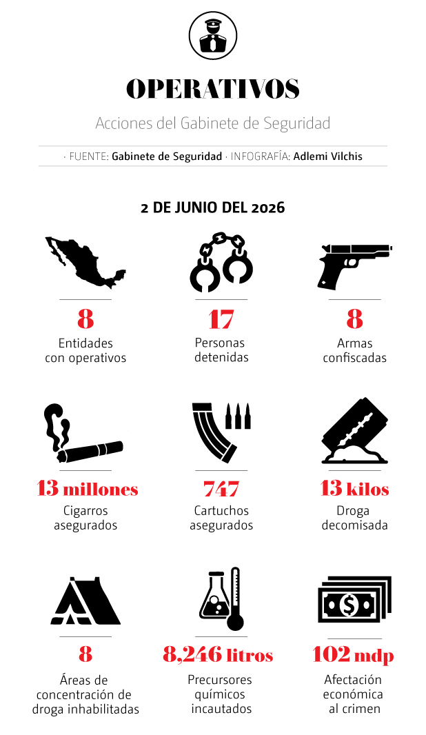 DESCRIPCIÓN IMAGEN