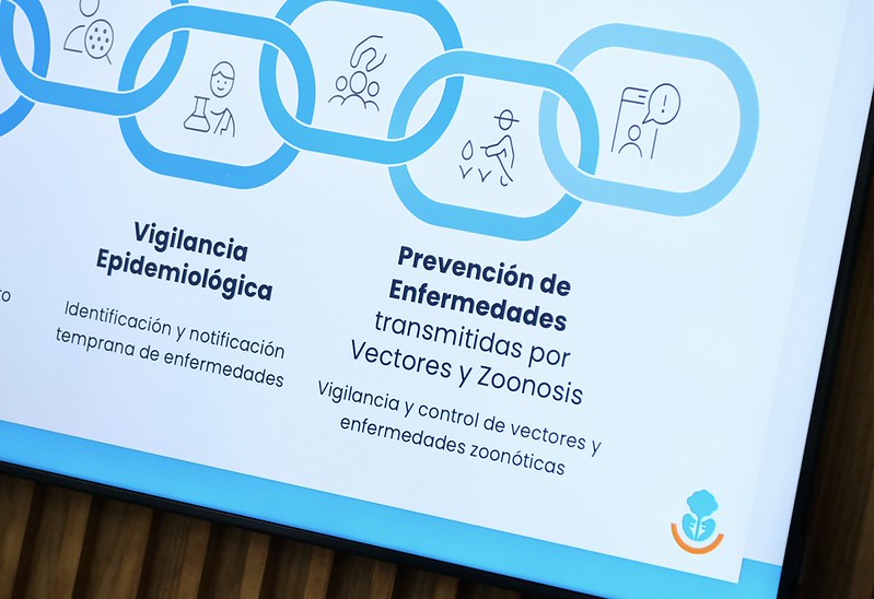 Presenta Salud Jalisco Acciones de Seguridad para la Copa de Futbol 2026. (Cortesía)