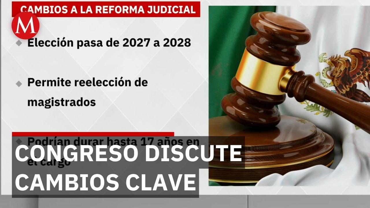 Reforma judicial y nulidad electoral de Morena generan críticas y tensión con la oposición