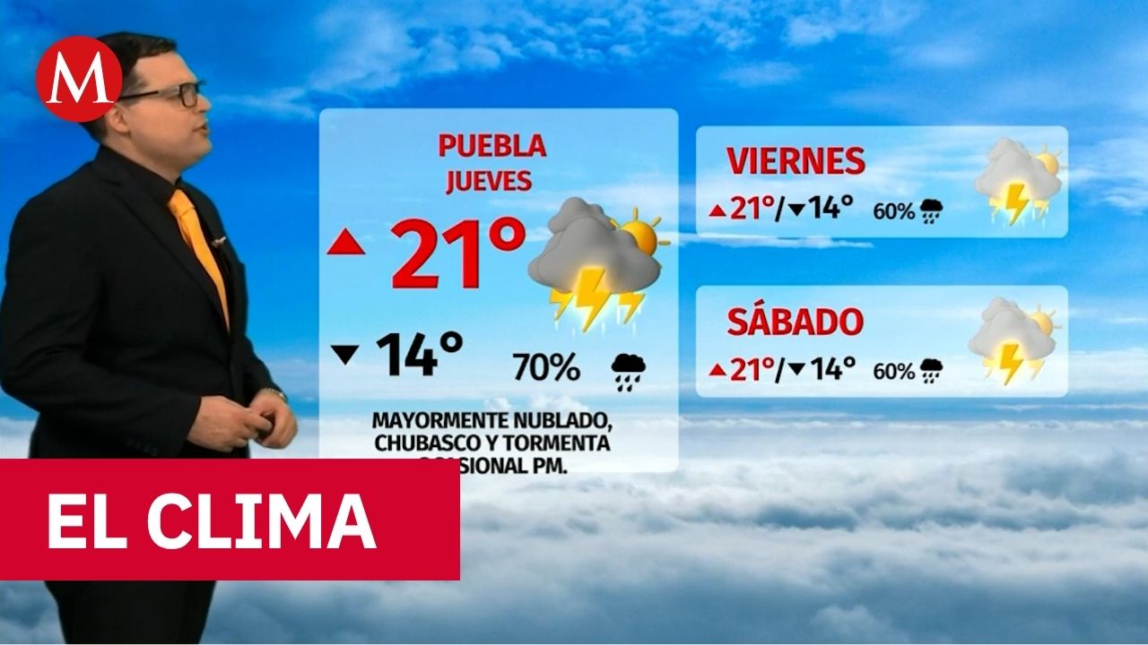 Clima de hoy jueves 4 de junio de 2026 | Pronóstico con Nelson Valdez