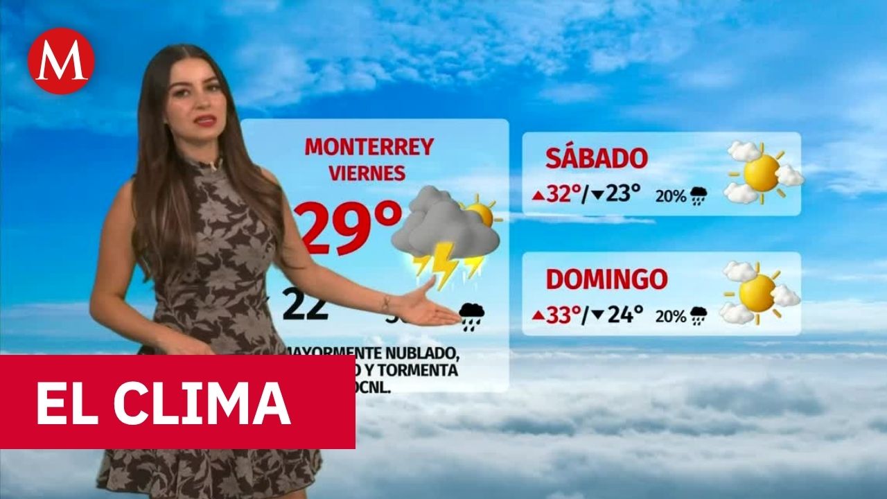 Clima de hoy jueves 4 de junio de 2026 | Pronóstico con Sandy Tok