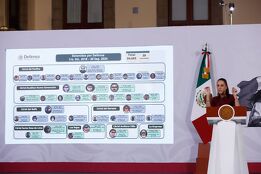 Sheinbaum destacó 39 detenciones relevantes durante el sexenio de AMLO