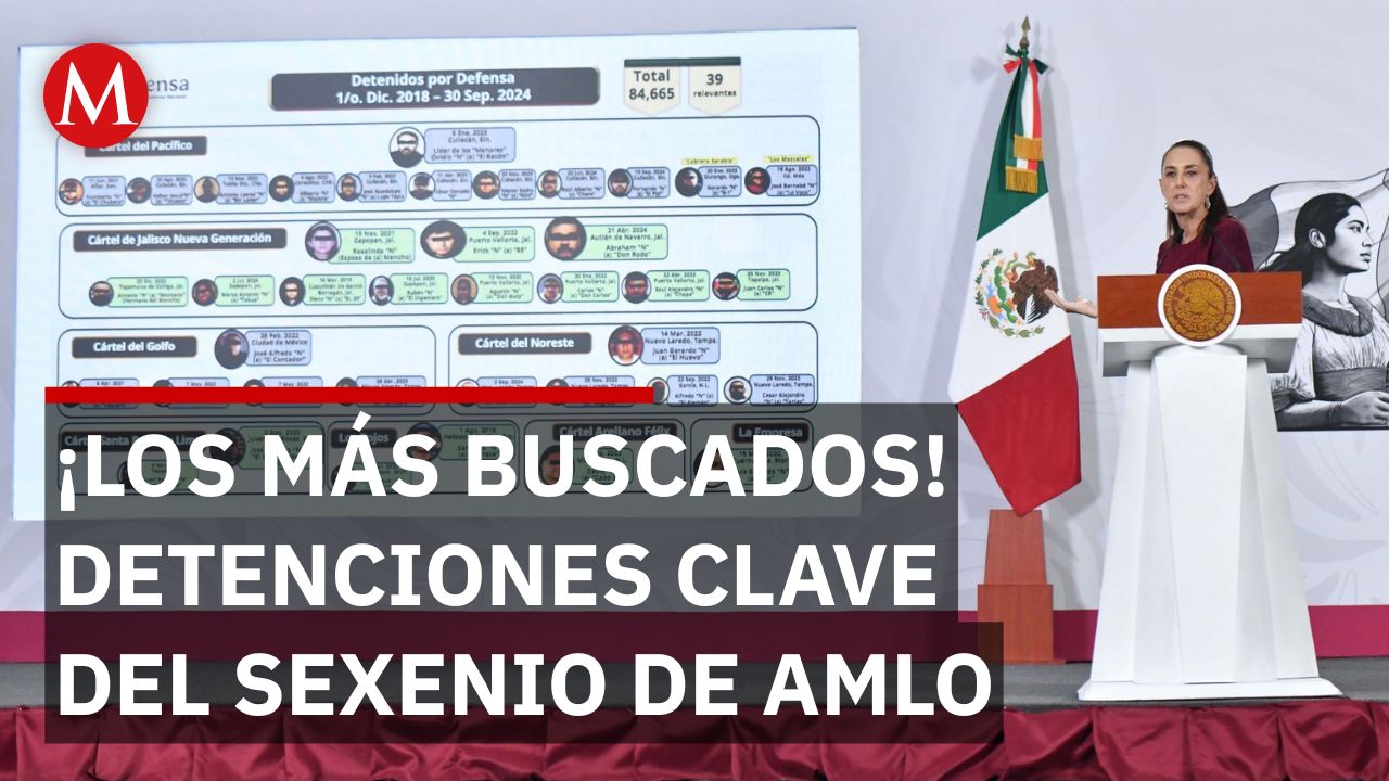 Sheinbaum revela la lista de las 39 capturas más importantes con AMLO