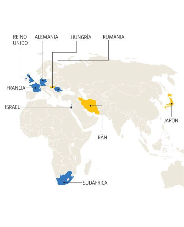 Países