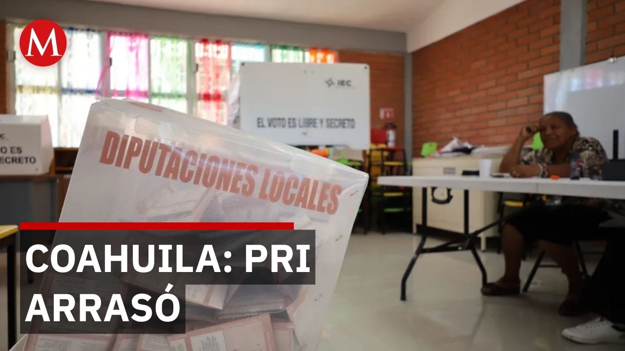 MC ganó solo 1 de 34 distritos federales en Jalisco y Nuevo León, sus estados gobernados