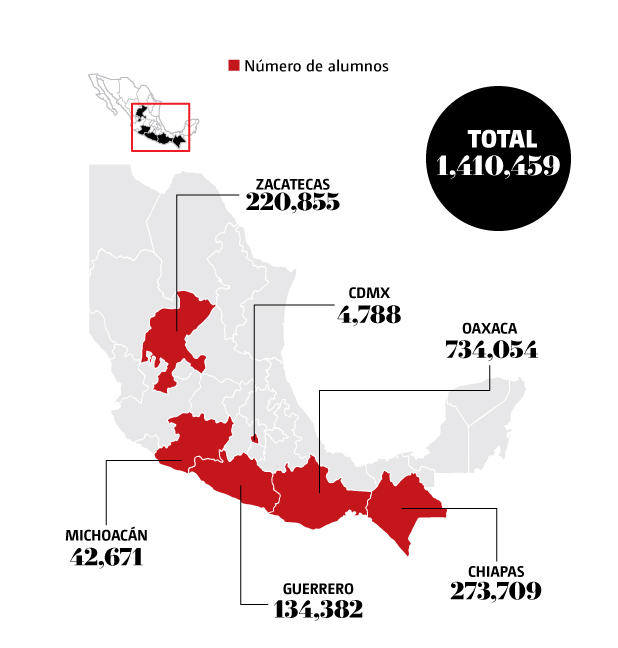 impacto educativo