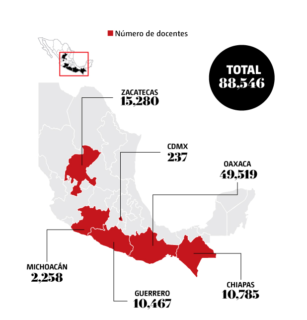 impacto educativo