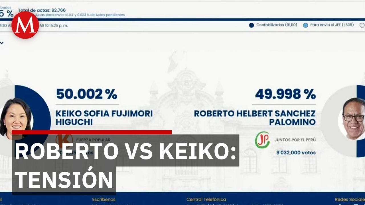 Keiko Fujimori da la vuelta en Perú cuando todos creían que Roberto Sánchez ya había ganado