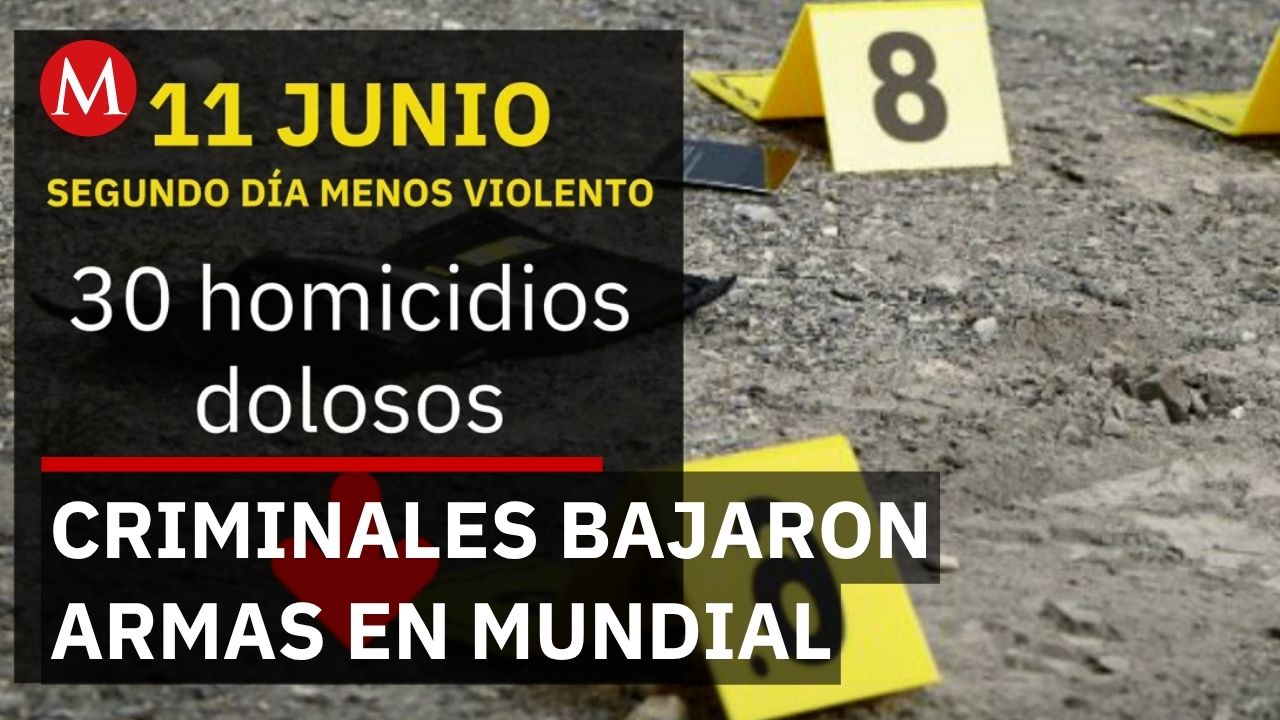 Criminales bajaron armas en 16 estados mientras México celebraba el mundial; histórico récord