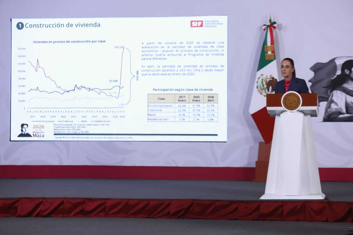 Sheinbaum resaltó un aumento en la construcción de vivienda económica-popular en el país. | Foto: Juan Carlos Bautista