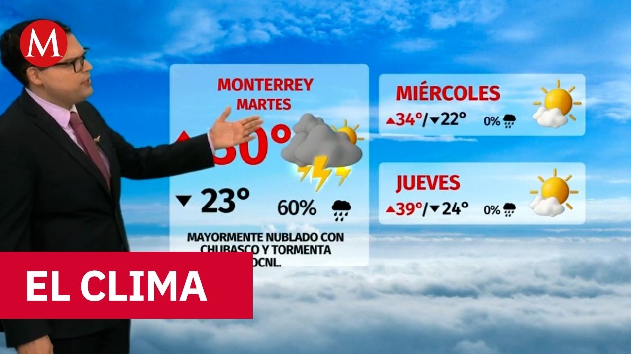 Clima de hoy martes 16 de junio de 2026 | Pronóstico con Nelson Valdez