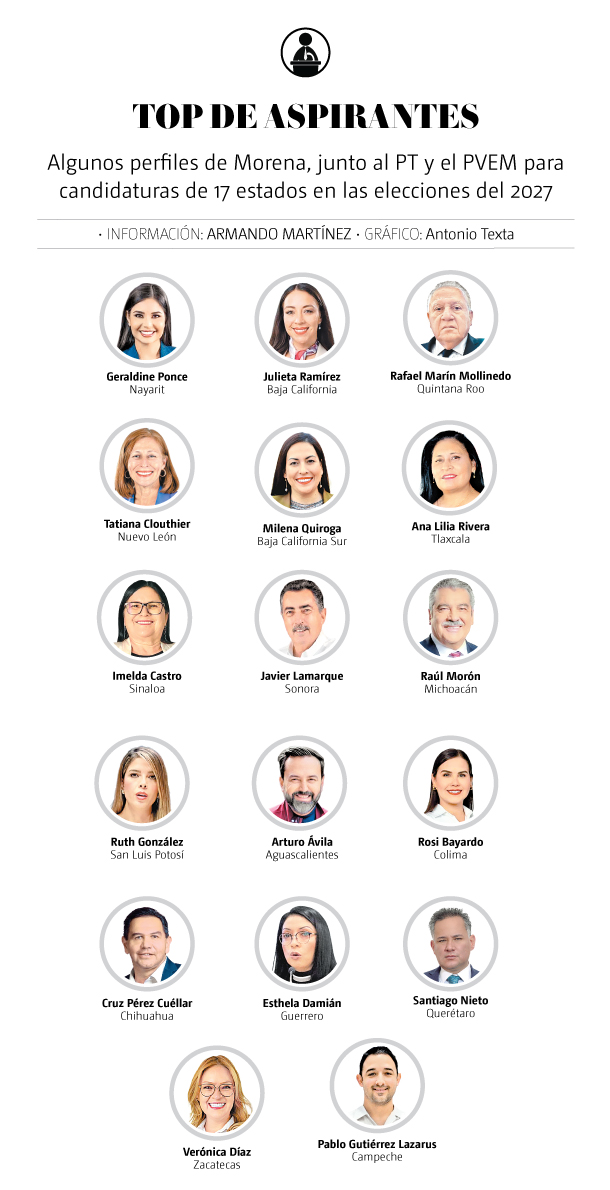 DESCRIPCIÓN IMAGEN