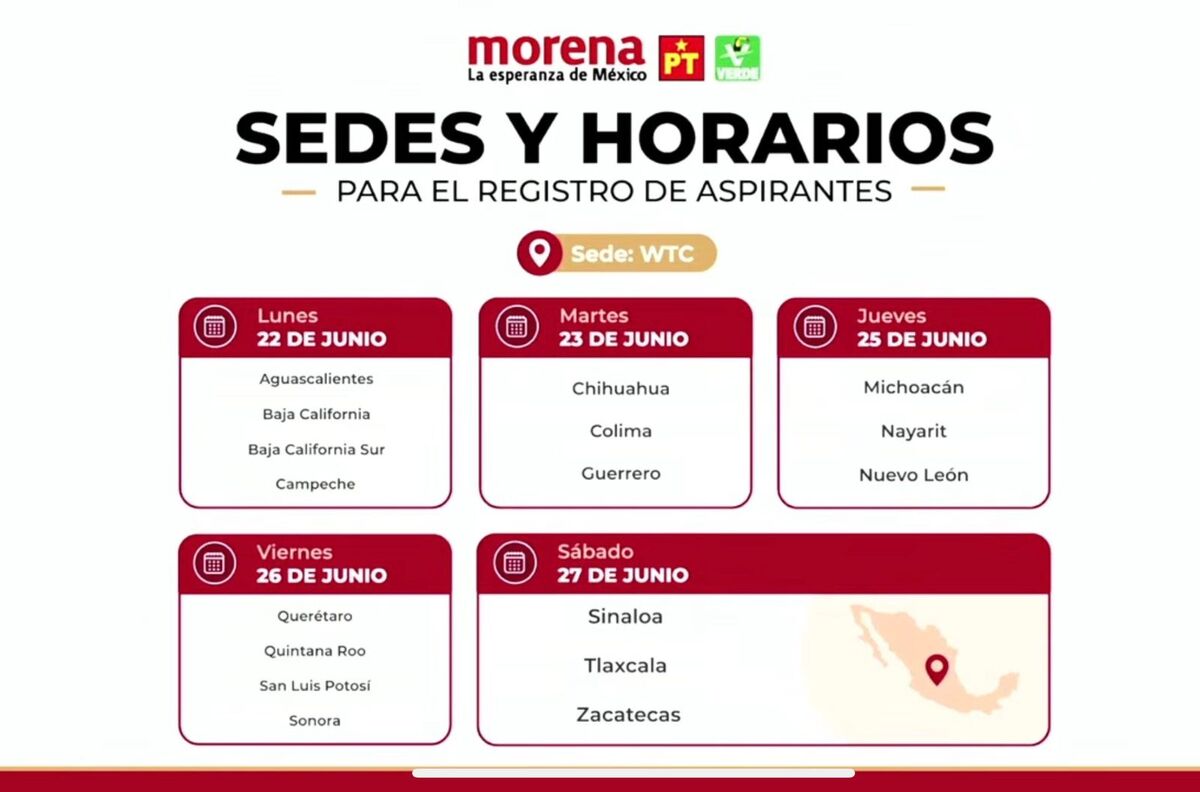 Avances asesinato Ximena y José