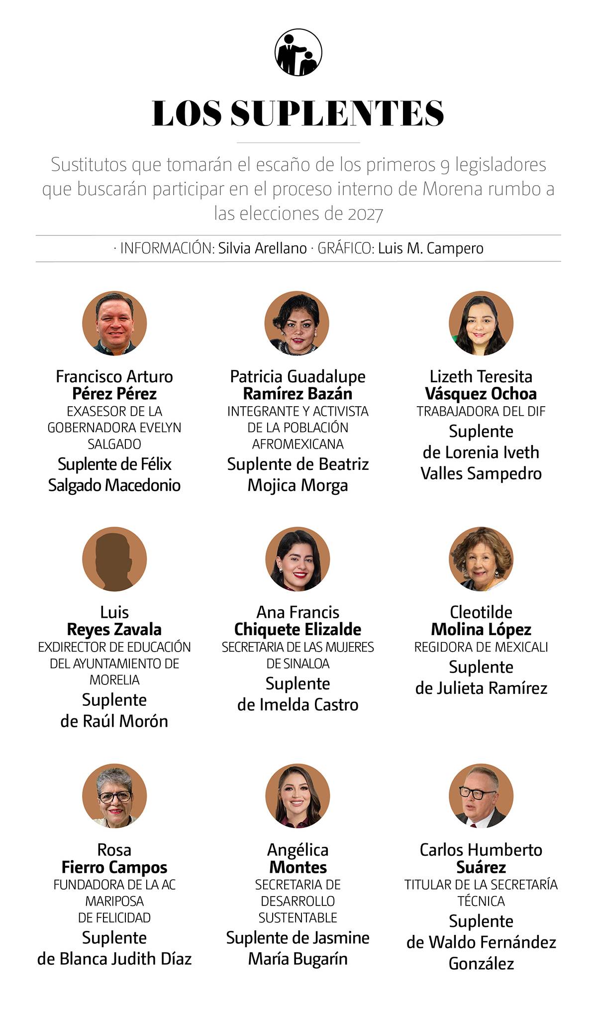 suplentes-web