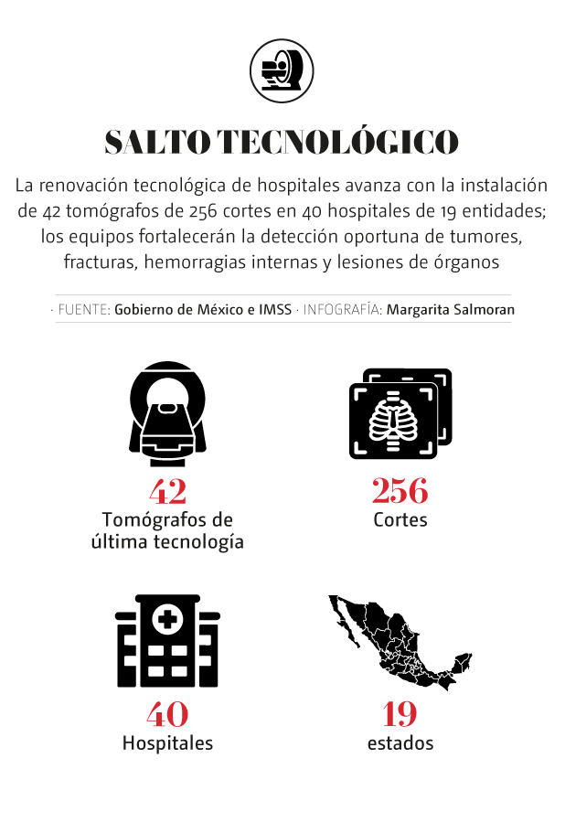 Avances asesinato Ximena y José