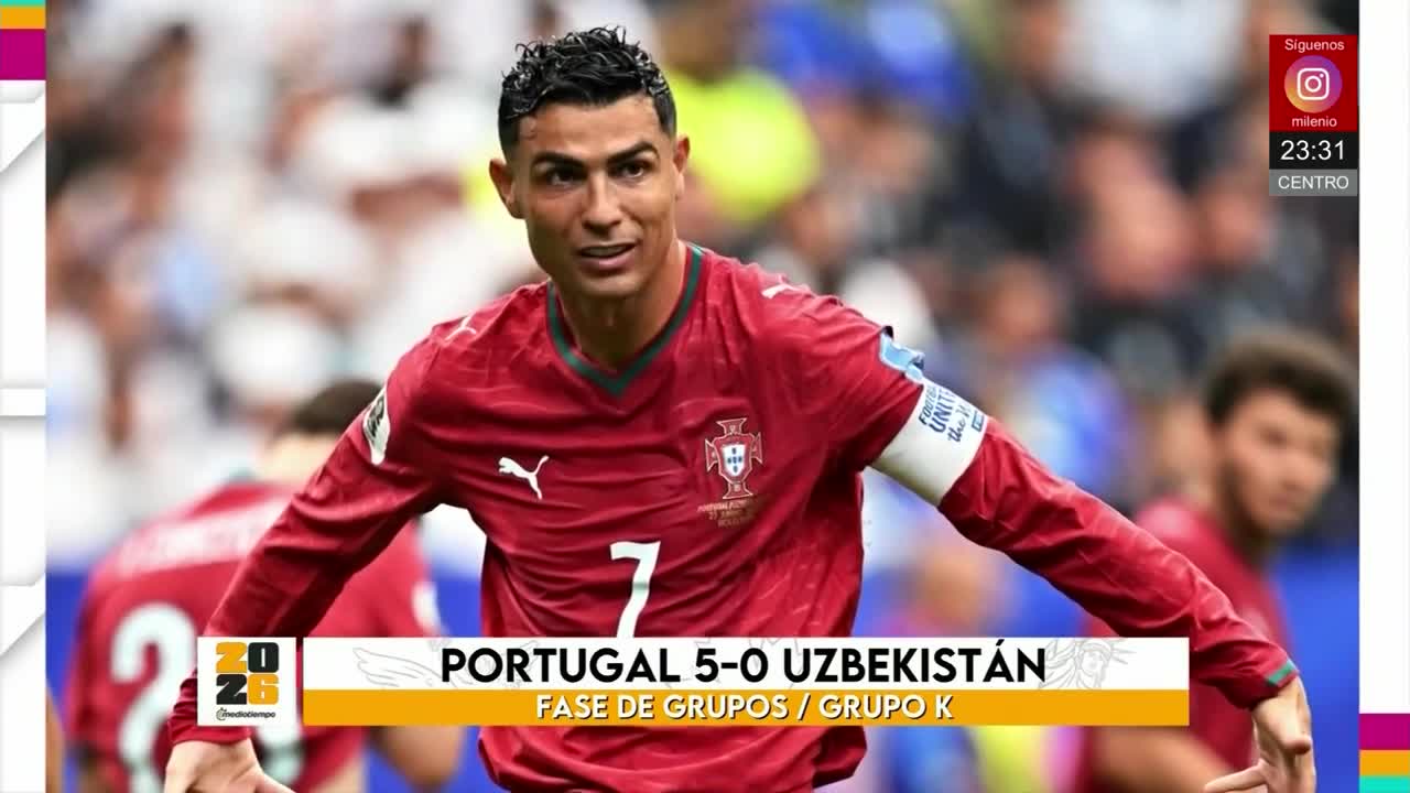CR7 rompe récord al anotar en su sexto Mundial | Milenio Noticias La Afición, 23 de junio de 2026
