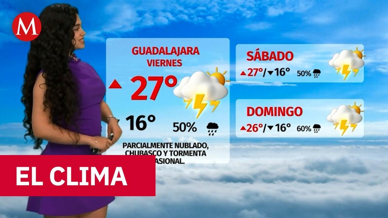 Clima de hoy viernes 26 de junio de 2026 | Pronóstico con Natalia Sánchez