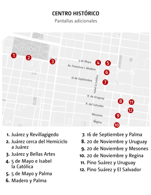 Acciones del gabinete de seguridad