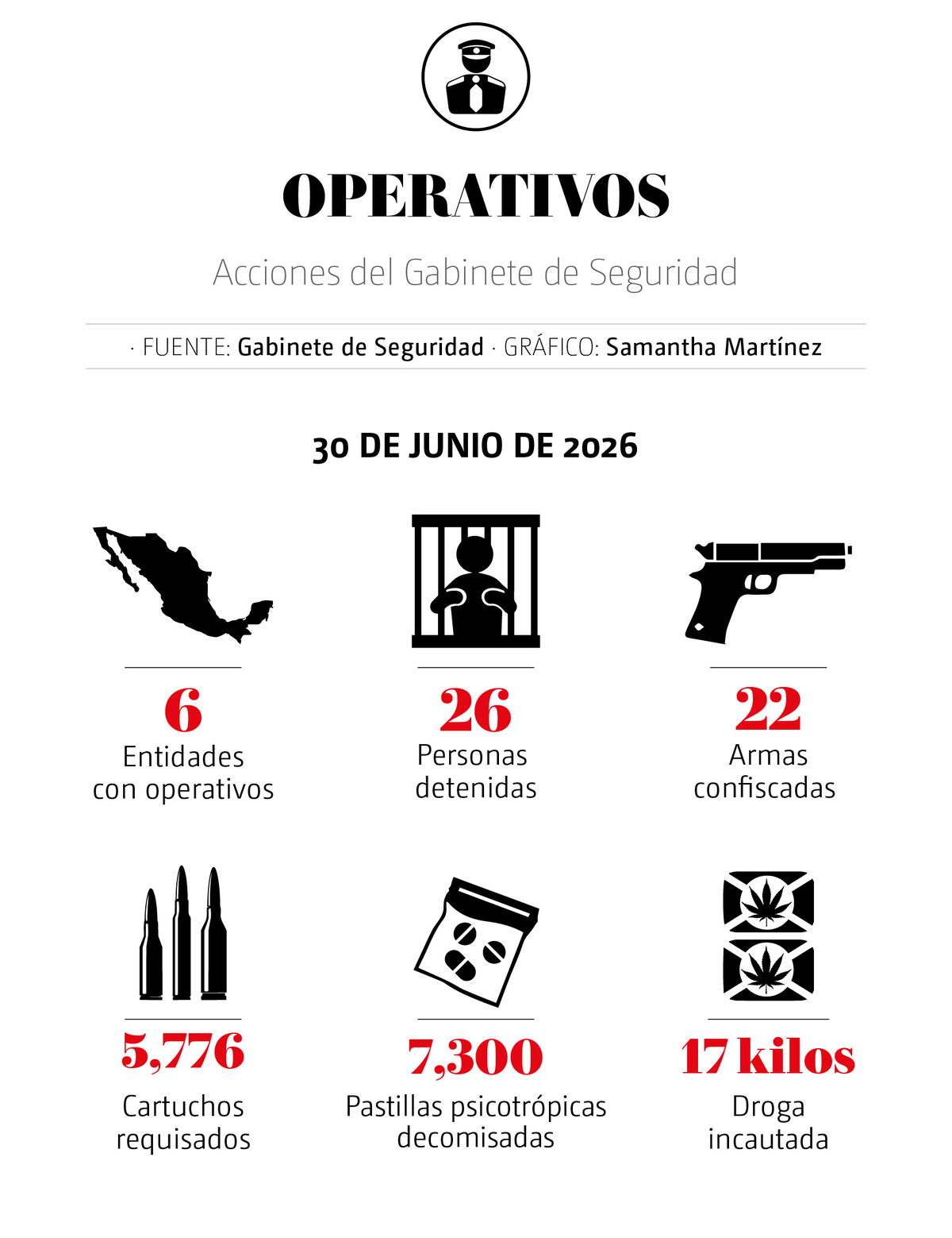 DESCRIPCIÓN IMAGEN