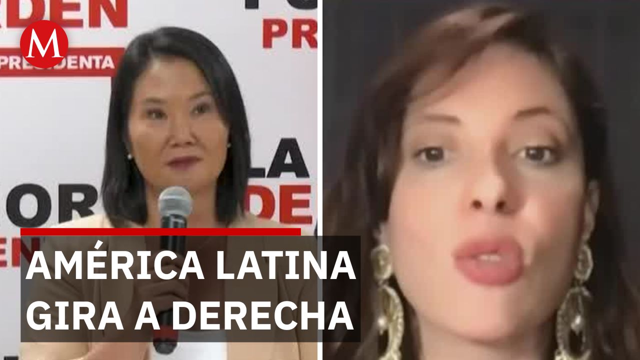 Perú elige mano dura: América Latina se alinea con Washington y México aislado | Geopolíticamente