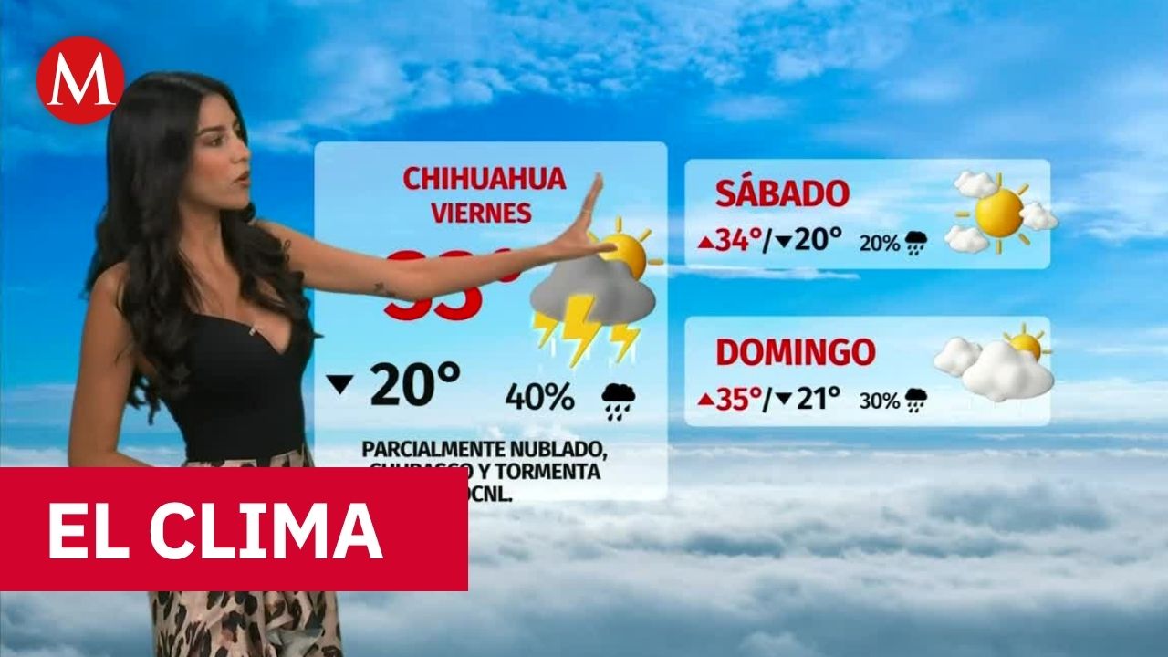 Clima de hoy jueves 2 de julio de 2026 | Pronóstico con Sofía González