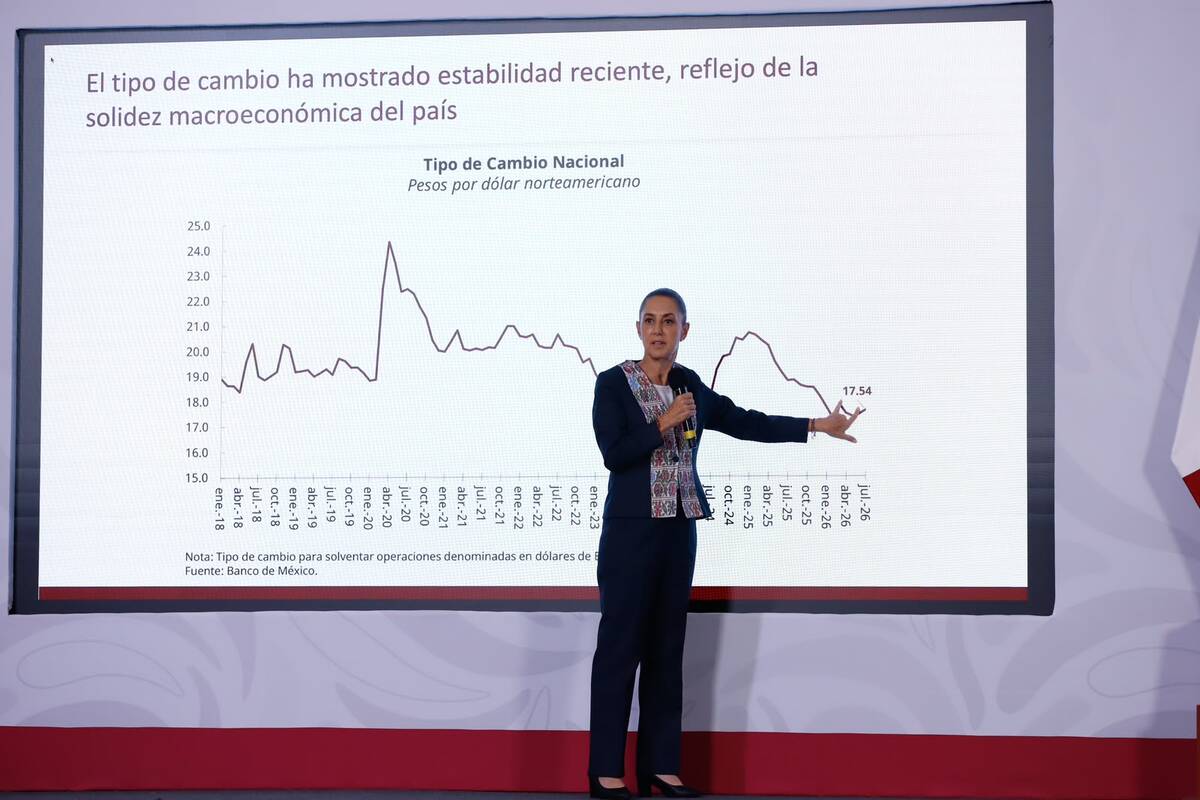 México busca certidumbre en inversión con prolongación del T-MEC | Ariana Pérez