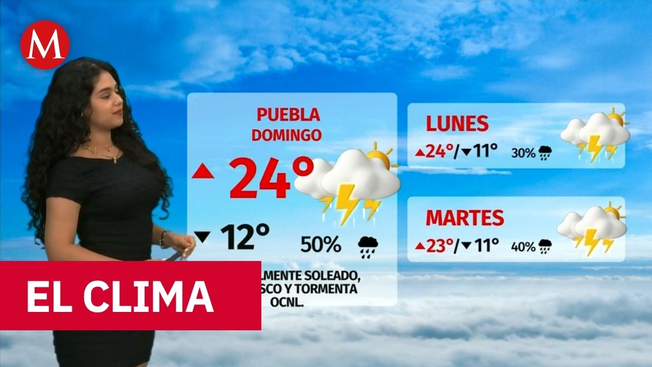 Clima de hoy domingo 05 de julio de 2026 | Pronóstico con Natalia Sánchez