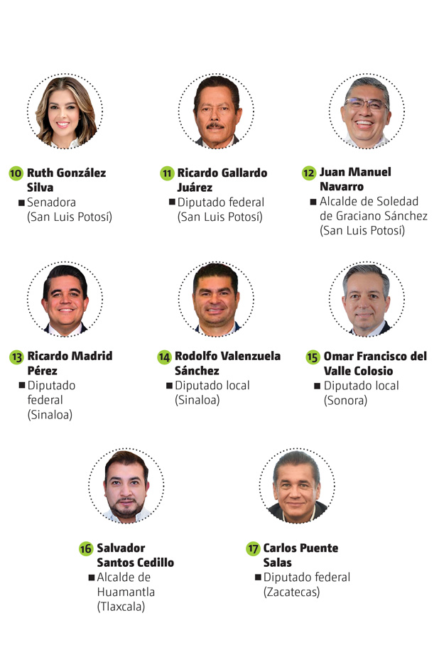 Candidatos del PVEM rumbo a 2027