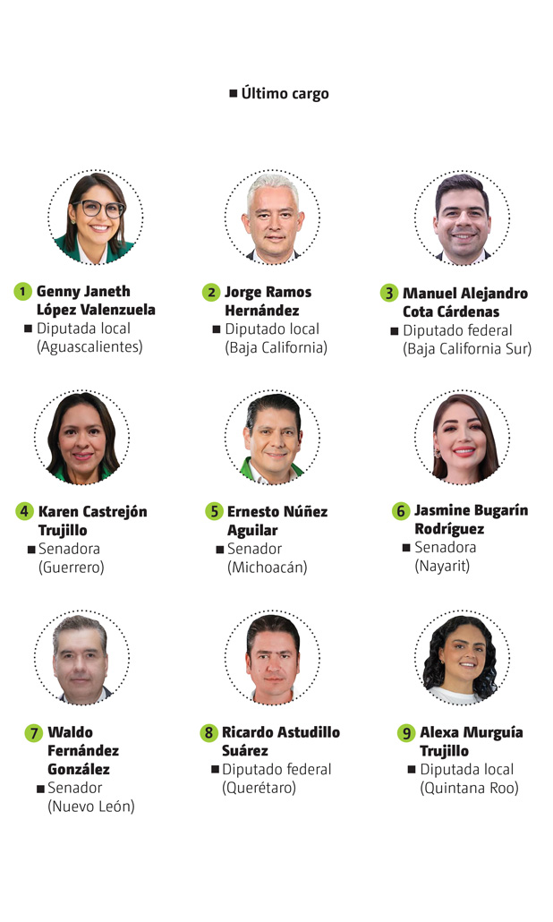 Candidatos del PVEM
