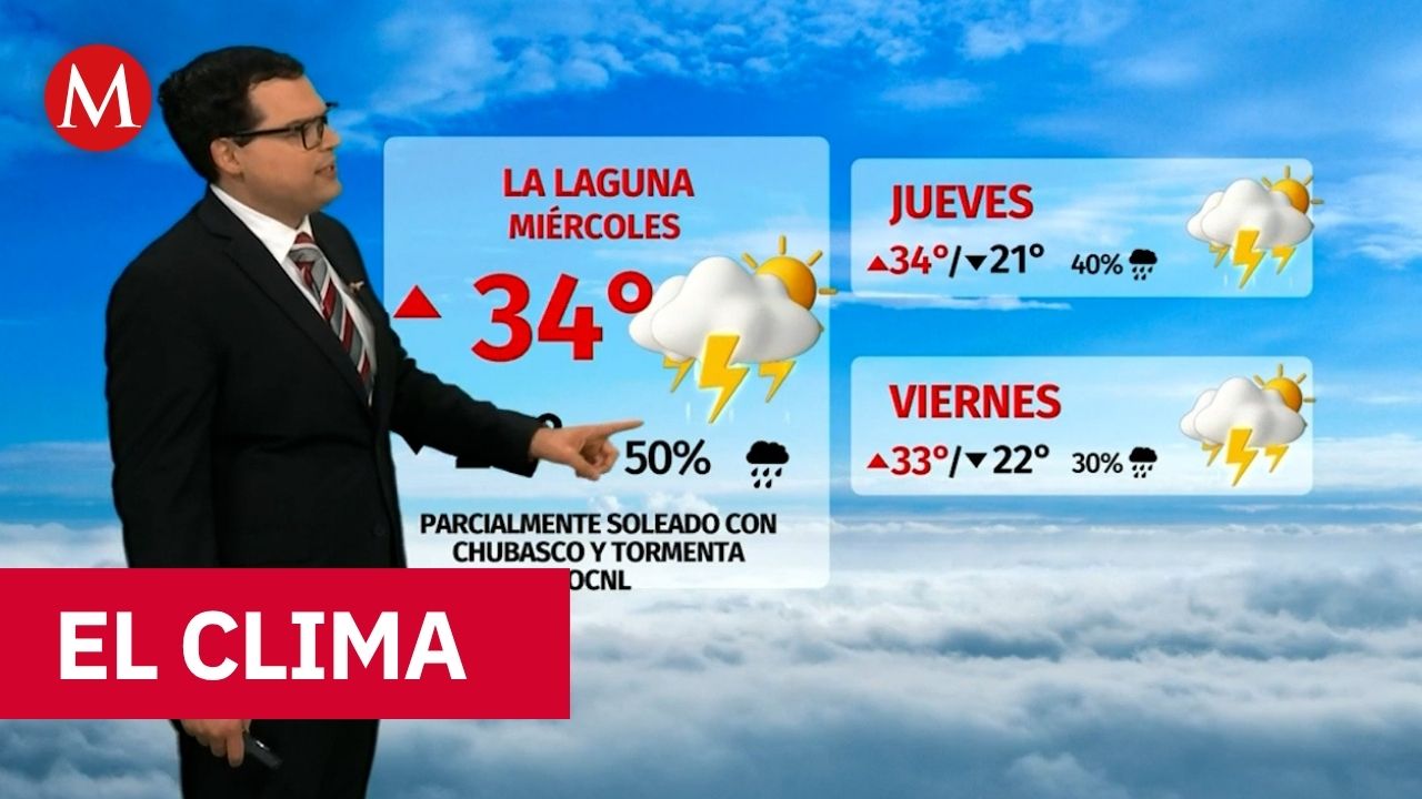 Clima de hoy miércoles 8 de julio de 2026 | Pronóstico con Nelson Valdez