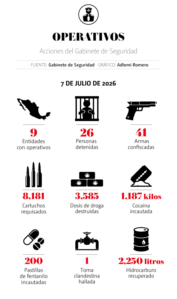DESCRIPCIÓN IMAGEN