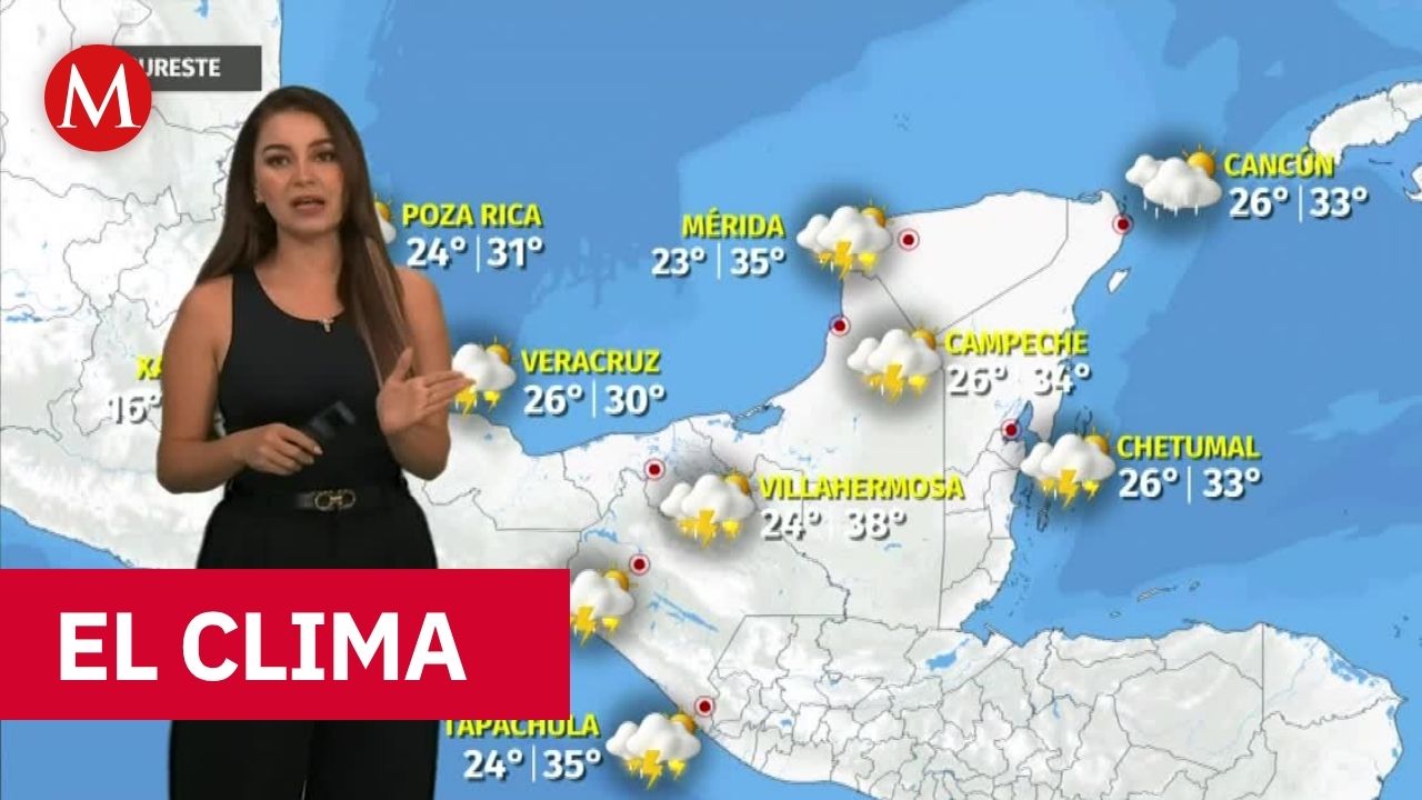 Clima de hoy jueves 9 de julio de 2026 | Pronóstico con Sandy Tok