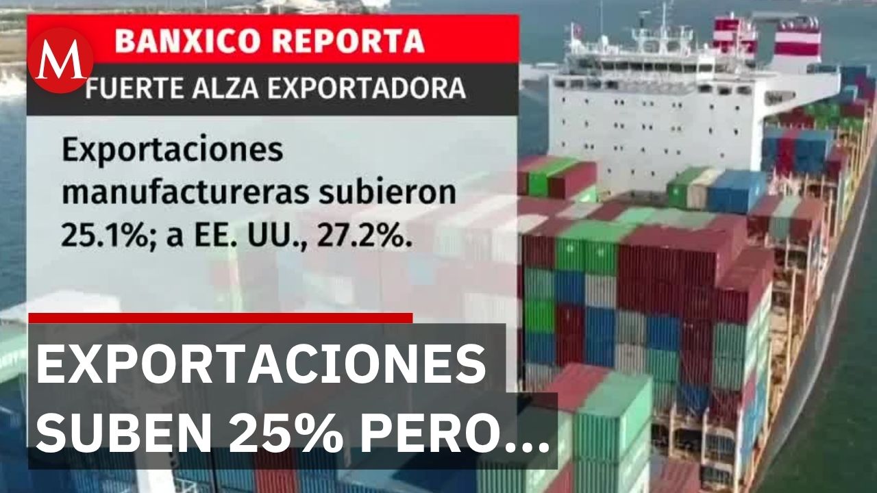 Exportaciones mexicanas crecen 25% en Mayo pero Superávit Comercial disminuye
