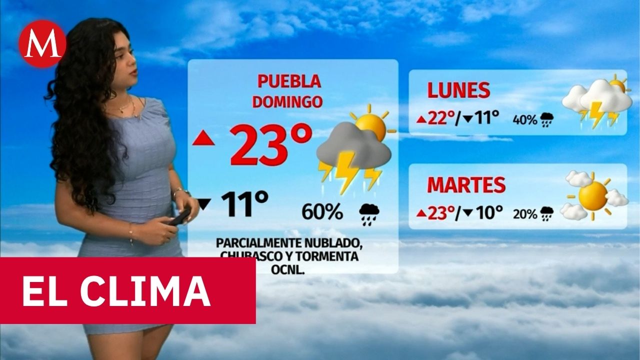 Clima de hoy domingo 12 de julio de 2026 | Pronóstico con Natalia Sánchez